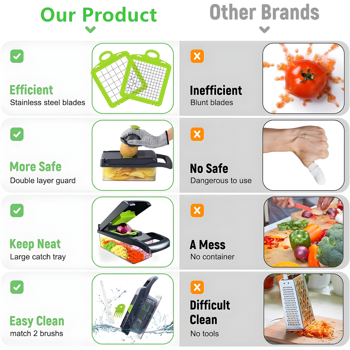 14-in-1 Vegetable Chopper