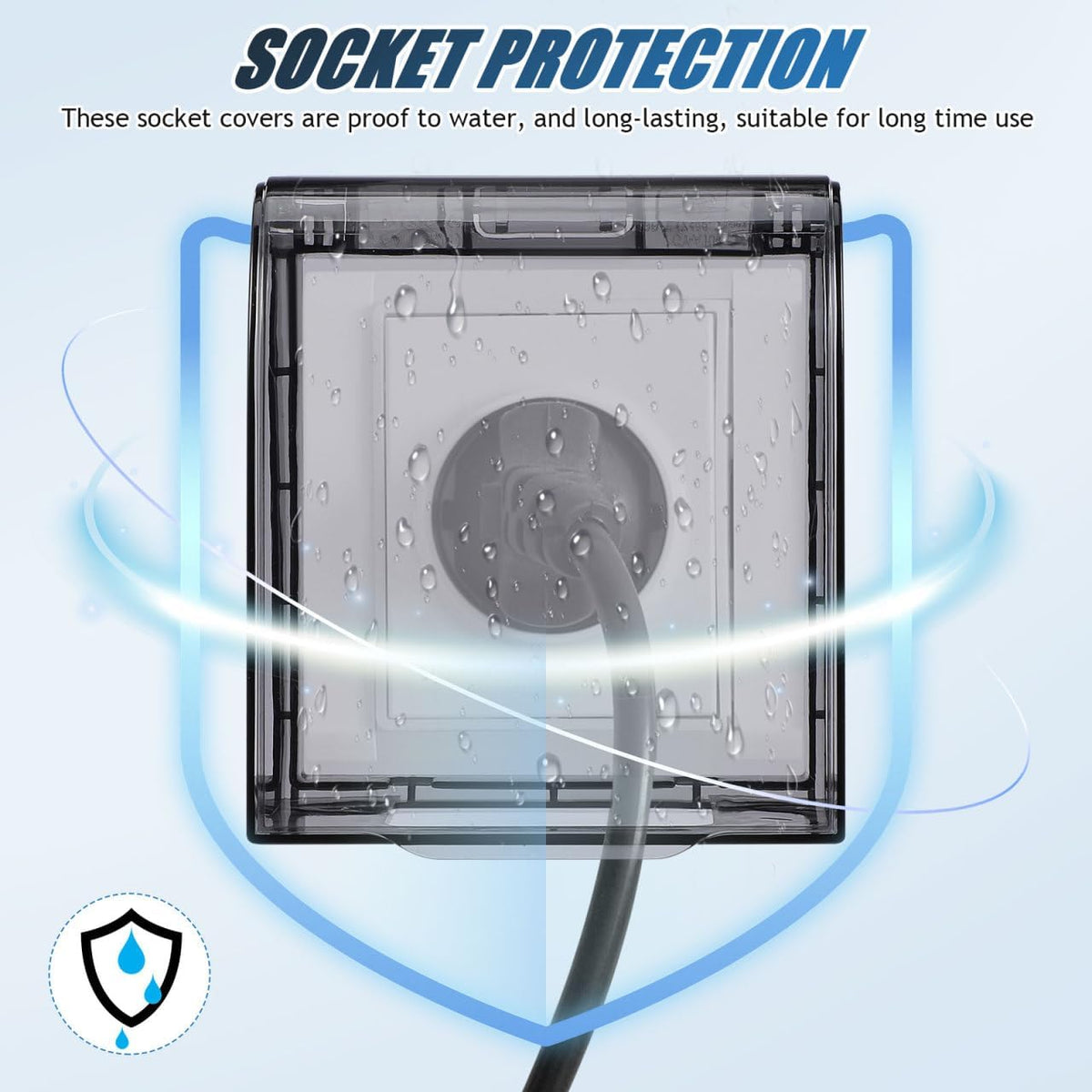 DailyShield Socket Cover